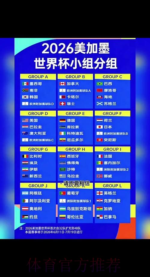 2026世界杯每日赛程详细安排实时赛程免费观看 2026世界杯每日赛程详细安排实时赛程免费观看
